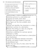NWEA Parent Pages Literature/Informational Text