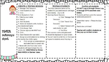 Preview of NWEA Proctor Reference Sheet