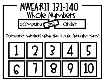 Preview of NWEA RIT 131-140: Whole Numbers Compare and Order