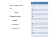Editable NWEA Reading & Math Goal Sheet