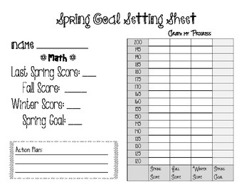Preview of NWEA Spring Goal Setting Worksheet