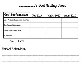 NWEA Student Goal Setting Sheet by Advanced Instruction ...