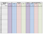 NWEA Test Scores - Data Sheet
