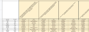 Preview of NY State Geometry Next Generation Learning Standards Mastery Tracker