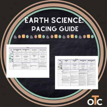Preview of NY State Regents Earth Science Curriculum Pacing Guide
