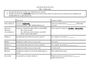 Preview of NY US History Regents SEQ Structure