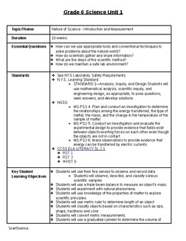 Preview of NY Science - Grade 6 Unit Plan Nature of Science -Intro and Measurement Template