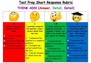 Preview of NYC Test Prep Short Response Rubric - Kid Friendly (3-5)
