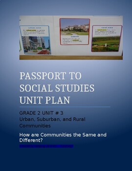 Preview of NYCDOE Passport S.S. Grade 2 Unit Plan  Unit 3: Urban, Suburban, and Rural Comm.