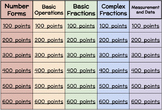 NYS 5th Grade Math Jeopardy State Test Review