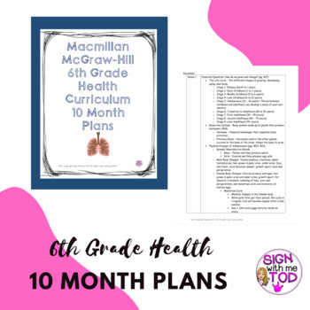 Preview of NYS 6th Grade Adapted Health Curriculum 10 Month Plans