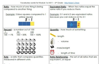 Preview of NYS 6th Grade Math Module 1a Unit 1 Vocabulary Words