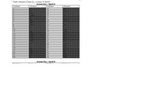 NYS Common Core Grade 4 Math- Sprint Answer Keys for Modul