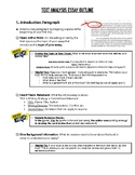 NYS ELA Regents Text-Analysis Essay Outline