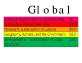 NYS Global History & Geography Themes Poster