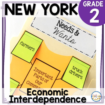 Preview of NYS Grade 2 Social Studies Inquiry | Economic Interdependence | Scarcity