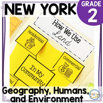 Preview of NYS Grade 2 Social Studies Inquiry | Geography, Humans, and Environment