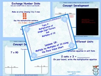 Preview of NYS Grade 3 Math Module 3 Topic E and F PowerPoints