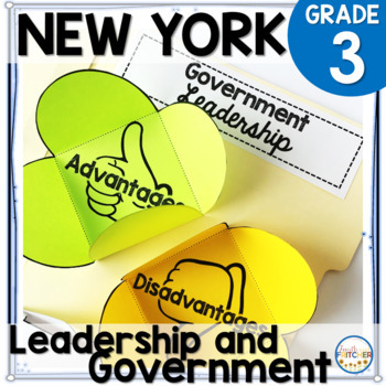 Preview of NYS Grade 3 Social Studies Inquiry | Leadership and Government Unit