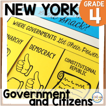 Preview of NYS Grade 4 Social Studies Inquiry | Government and Citizens | State Snack