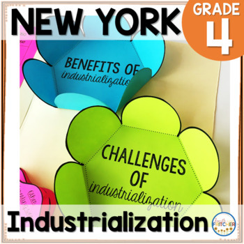 Preview of NYS Grade 4 Social Studies Inquiry | Industrialization | Environment