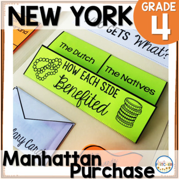 Preview of NYS Grade 4 Social Studies Inquiry | Manhattan Purchase | Natives and Dutch