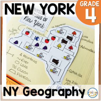 Preview of NYS Grade 4 Social Studies Inquiry | New York Geography | Haudenosaunee