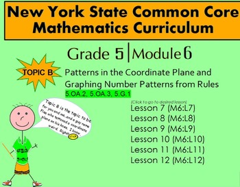 Preview of NYS Grade 5 Math Module 6 Topic B Lessons 7-12