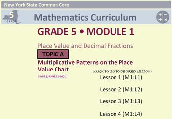 Preview of NYS Grade 5 Module 1 Topic A Lessons 1-4