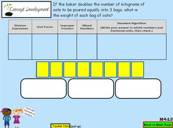 NYS Grade 5 Math Module 4 Topic B Lessons 2-5 by Mr Fuest | TpT