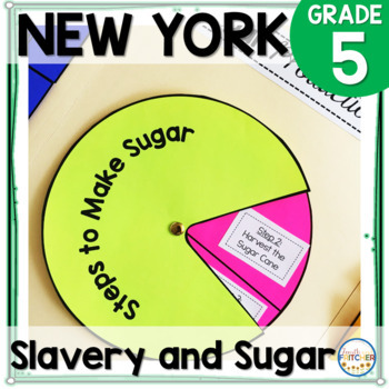 Preview of NYS Grade 5 Social Studies Inquiry | Slavery and Sugar | Caribbean | Colonialism