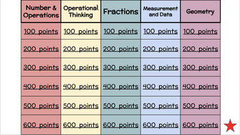 Preview of NYS Math 4th Grade Jeopardy State Test Prep