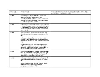 Preview of NYS Mock Regents Self-Assessment