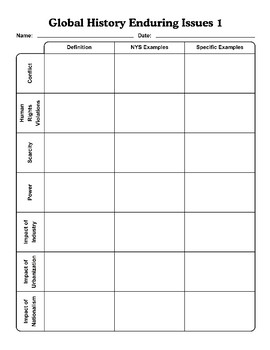 Preview of NYS NEW Global History Regents Enduring Issues Chart with Answer Key