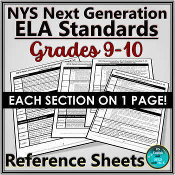 Preview of NYS Next Generation ELA Standards Grades 9-10 | Reference Sheets