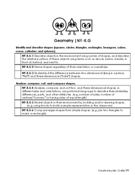 NYS Next Generation Math Learning Standards for Kindergarten Checklist