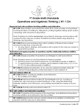 Preview of NYS Next Generation Math Learning Standards for 1st Grade Checklist