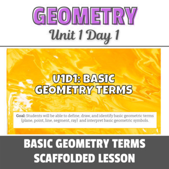 Preview of NYS Regents: Basic Geometry Terms Scaffolded Lesson for Special Ed