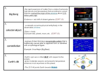 Preview of NYS Regents Earth Science "Earth, Moon, & Sun + Astronomy" Vocabulary Strips