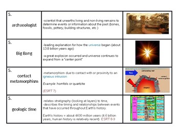 Preview of NYS Regents Earth Science "Geologic Time" Vocabulary Strips