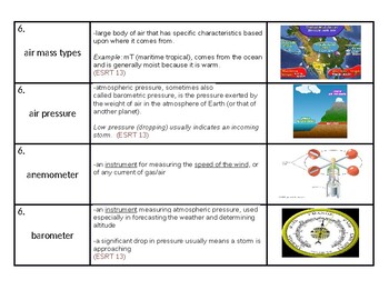 Preview of NYS Regents Earth Science "Insolation, Weather, and Climate" Vocabulary Strips
