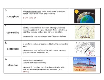 Preview of NYS Regents Earth Science "Maps: Including Topographic" Vocabulary Strips