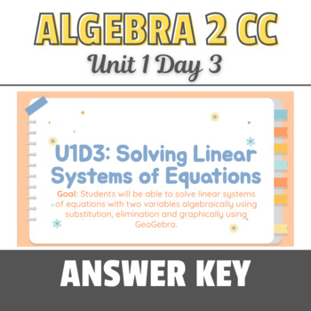 Preview of NYS Regents: Solving Linear Systems of Equations - ANSWER KEY