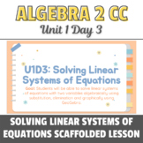 NYS Regents: Solving Linear Systems of Equations - Scaffol