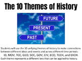 NYS Social Studies Framework - 10 Unifying Themes of Histo