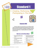 NYS Standards in Music Bulletin Board