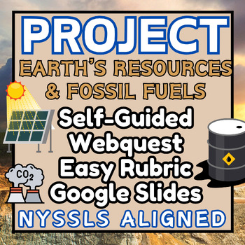 Preview of NYSSLS Aligned Global Resources & Human Impact Google Slides Research Project