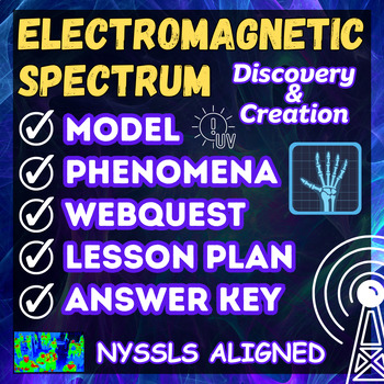 Preview of NYSSLS Aligned Wave Exploration: Engage Students with Electromagnetic Spectrum