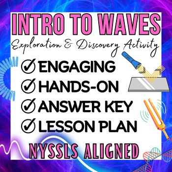 Preview of NYSSLS Aligned Wave Exploration: Hands-On Activity for Science