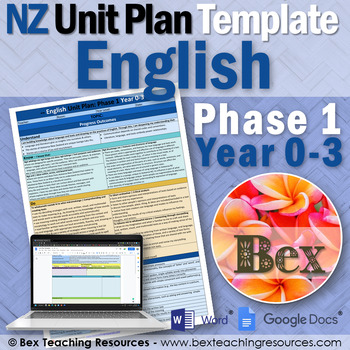 Preview of NZ English Unit Plan Template - Phase 1 - Year 0-3